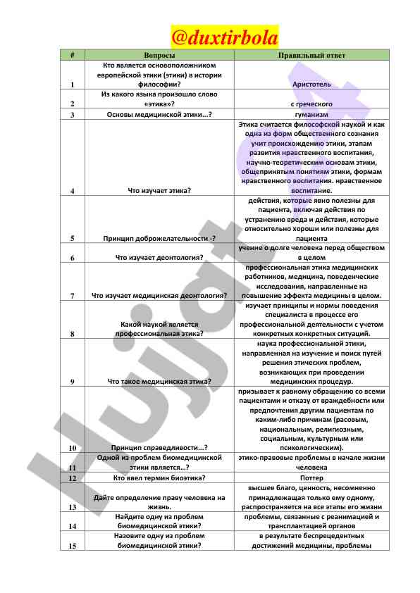 Osnovi meditsinskoy etiki i deontologii