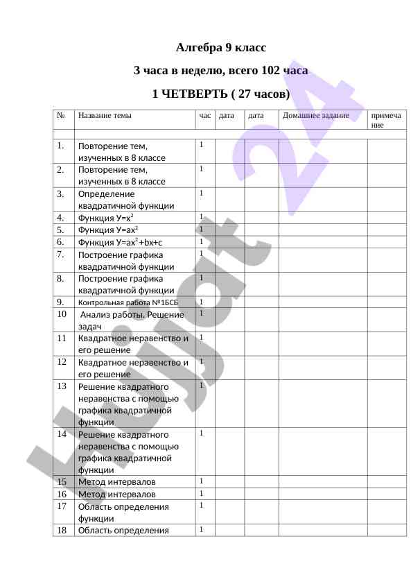 Algebra 9 klass dars rejasi va soatlari