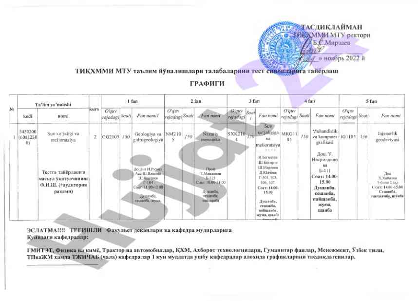 Suv xo‘jaligi va melioratsiya ta'lim rejasi