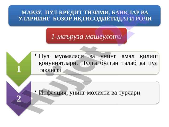 Inflyatsiya va lizing mexanizmlari tahlili