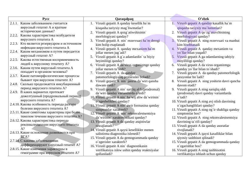 Virusli gepatit a: xususiyatlari va manbalari