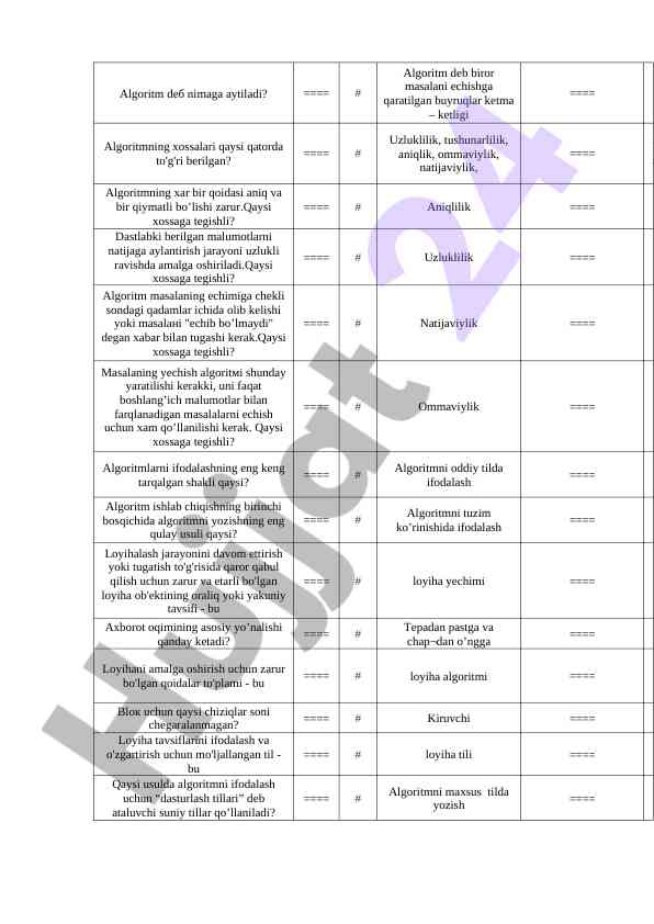 Algoritmning asosiy xossalari va amallari