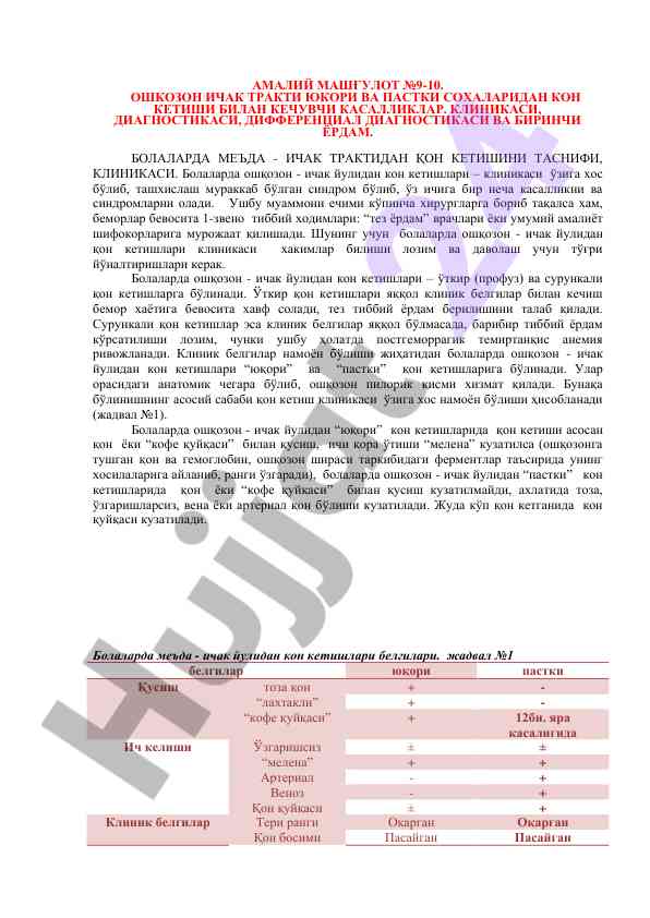 Amaliy mashg'ulot: qon ketishi bilan kasalliklar
