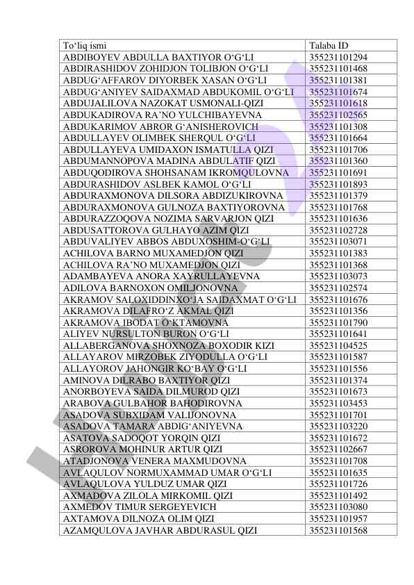 Talabalarning id raqamlarini tahlil qilish