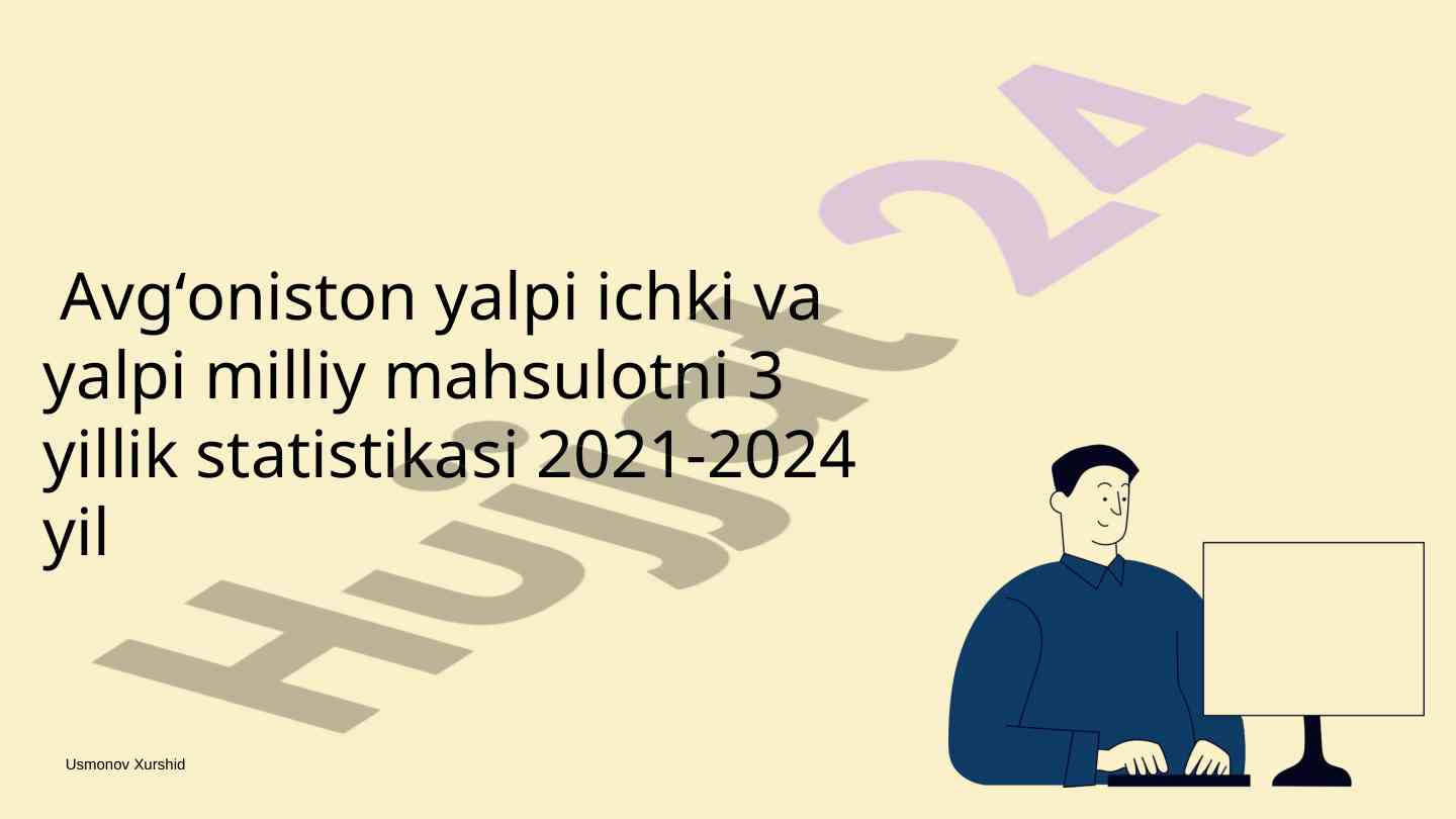 Avg'oniston yalpi ijki mahsuloti statistikasi 2021-2024