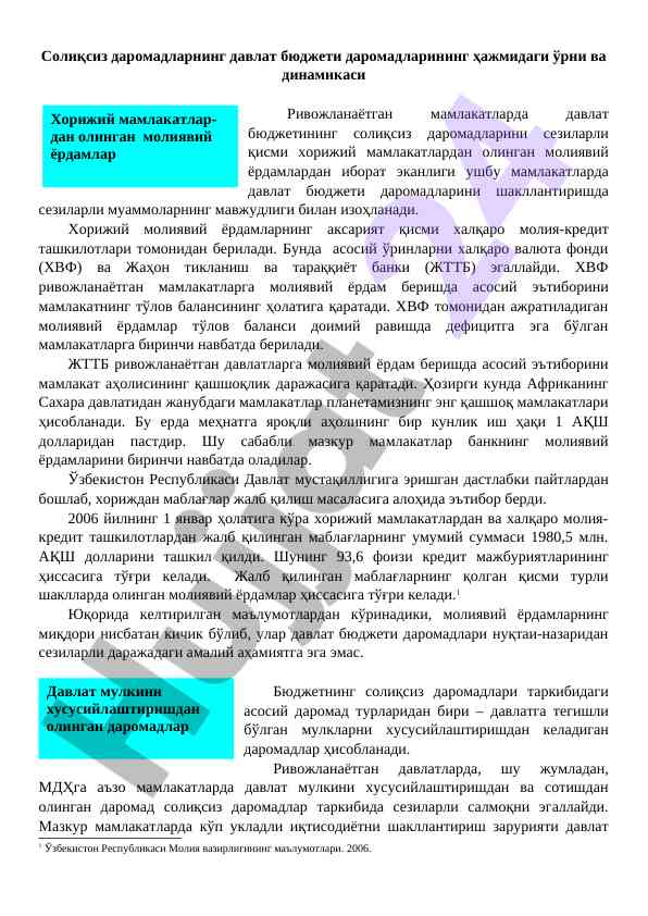 Soliksiz daromadlar va davlat budjeti dinamikasi