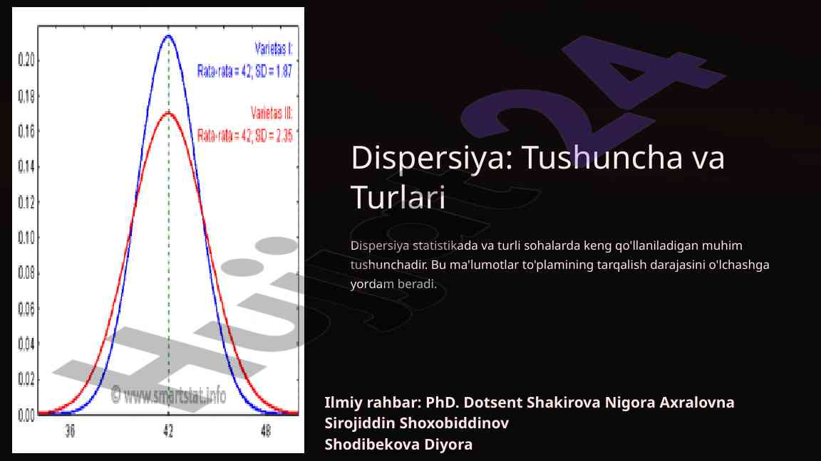 Dispersiya tushuncha va turlari haqida ma'lumotlar