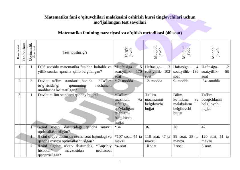 Matematika o'qituvchilari malakasini oshirish testlar