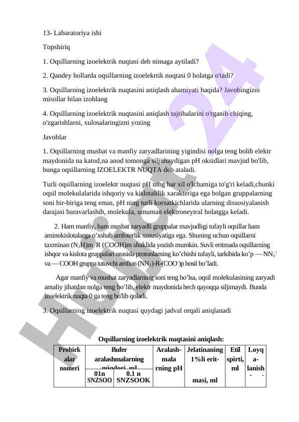 Oqsillarning izoelektrik nuqtasi tajribalari
