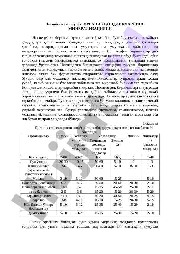 Organik qoldiqlarning mineralizatsiyasi amaliy mashg'ulot