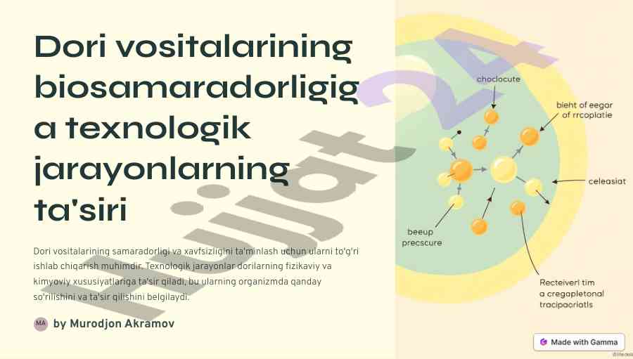 Dori vositalarining biosamaradorligi va texnologik jarayonlar