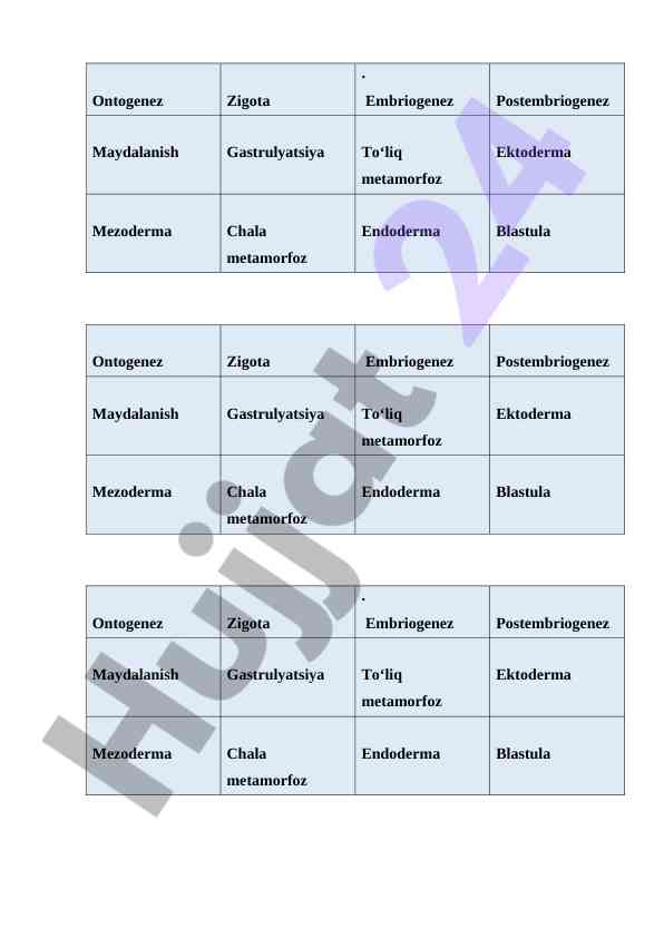 Rasmli topshiriqlar 1-2-3 guruh uchun