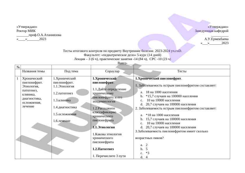 Testy itogovogo kontrolya po vnutrennim boleznyam 2023-2024