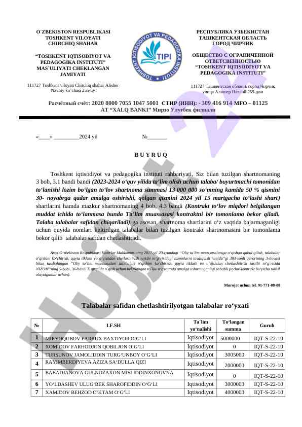 Kontrakt shartlarini bekor qilish to'g'risida qaror