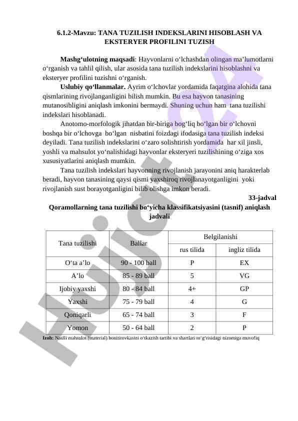 Tana tuzilish indekslarini hisoblash bo‘yicha mashg‘ulotlar