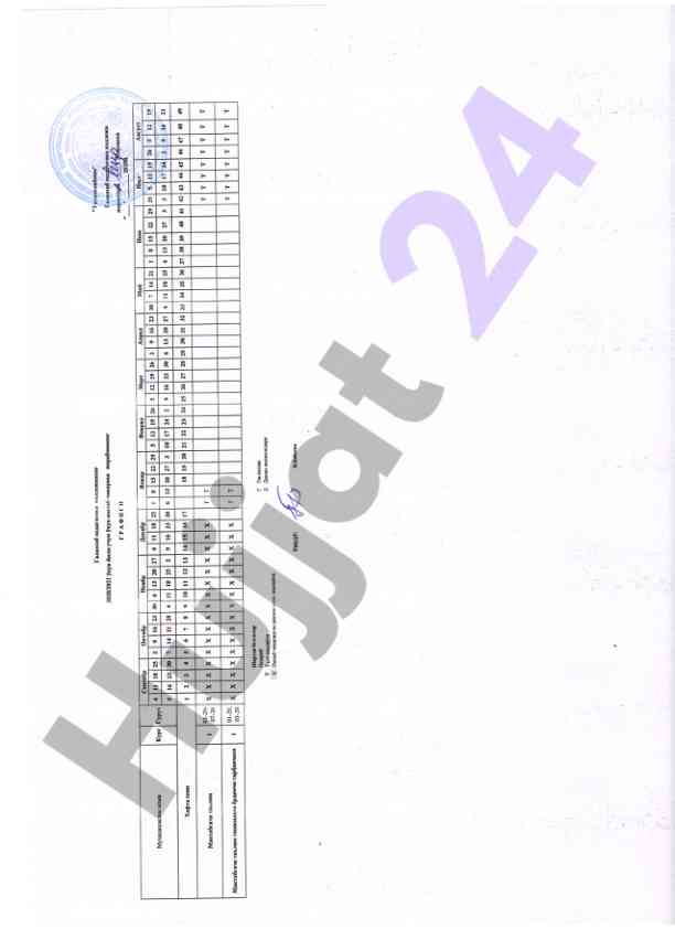 Matematika mavzulari bo'yicha test savollari