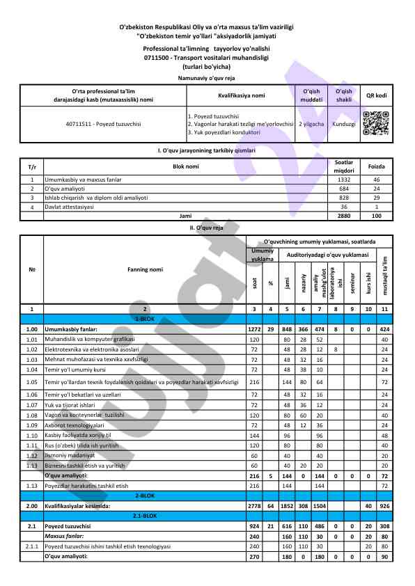 Kurs ishlari bilan poyezd harakatini tashkil etish