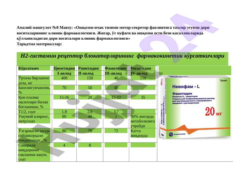 Клиник фармакологияда дори воситалари таҳлили