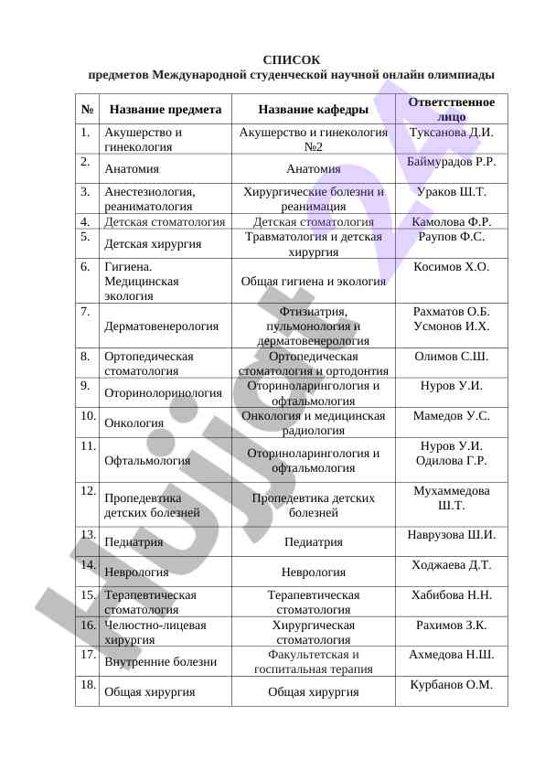 Международная студенческая научная олимпиада 2022