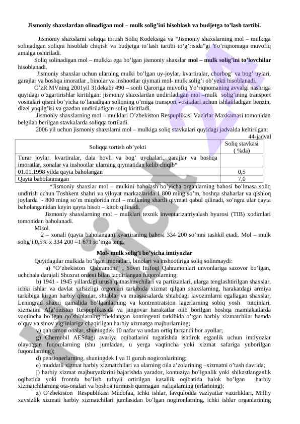 Mol-mulk solig‘ini hisoblash tizimi o‘zbekiston