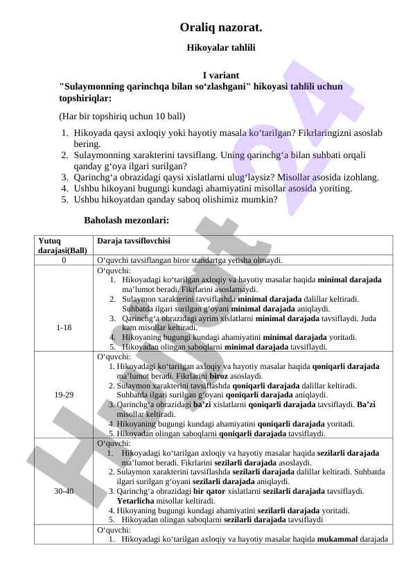 Hikoyalar tahlili: sulaymon va qarlug‘och