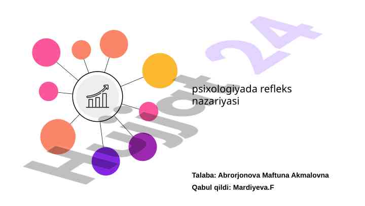 Psixologiyada refleks nazariyasi va uning asosiy tushunchalari
