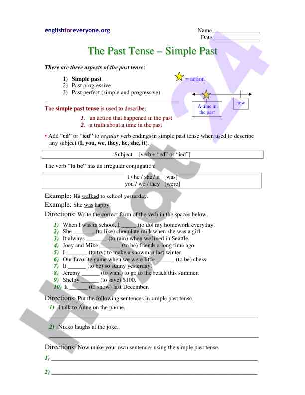 The past tense explained for english learners