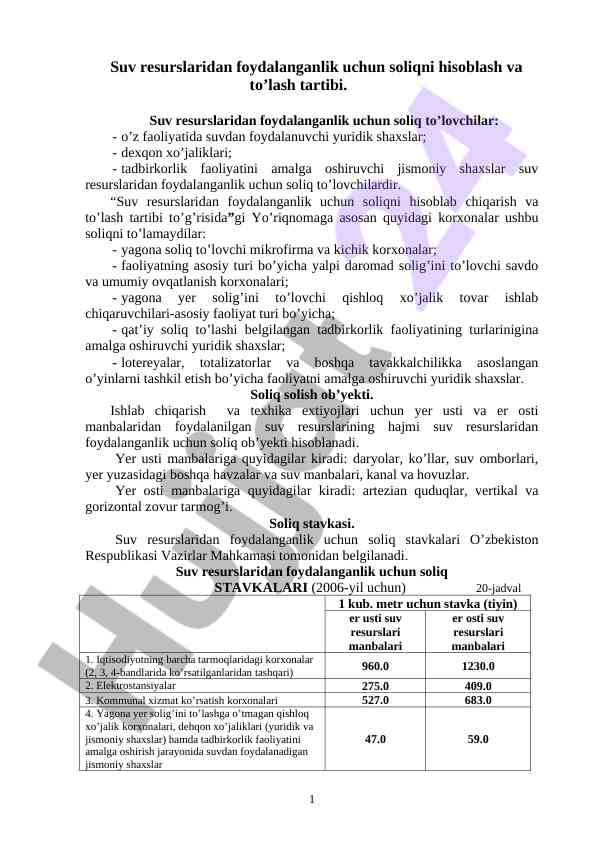 Suv resurslaridan foydalanish uchun soliq hisoblash tartibi