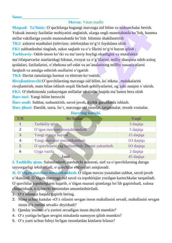 Vatan madhi mavzusida ta’limiy dars ishlanmasi