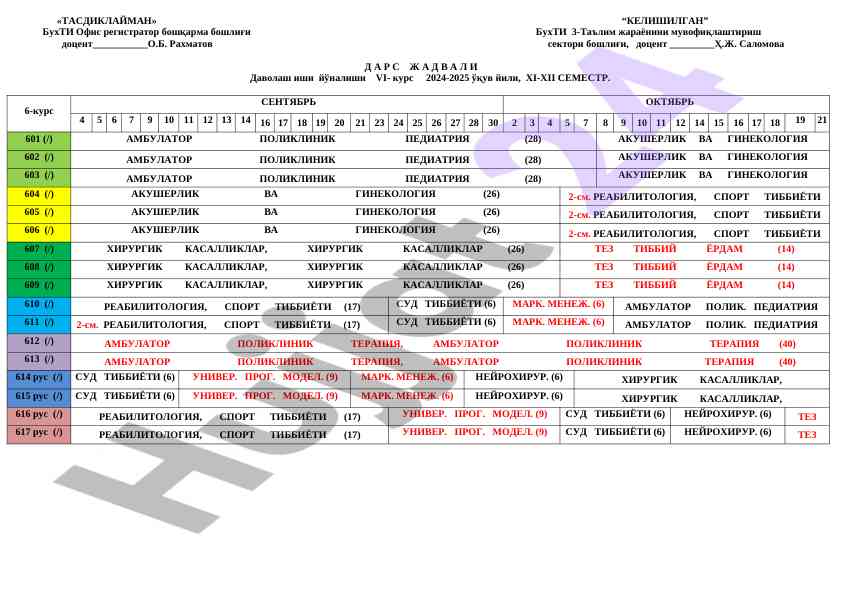 Davolash ishlari yunalishi vi-kurs dars jadvali