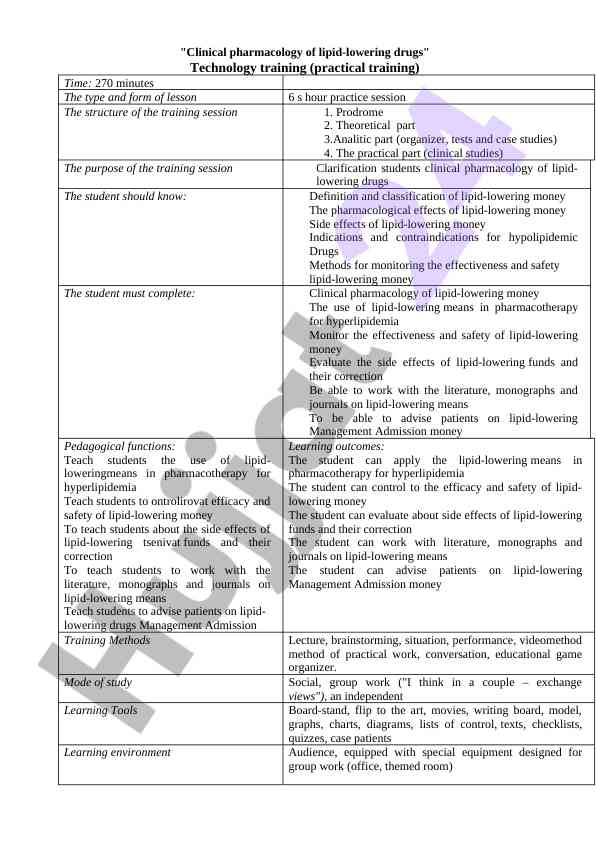 Clinical pharmacology of lipid-lowering drugs training