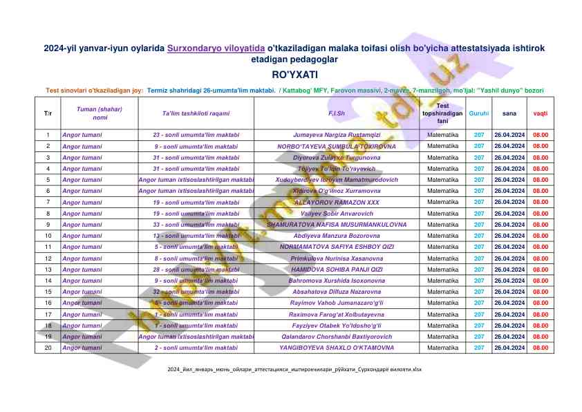 Matematika testlari angor tumani 2024