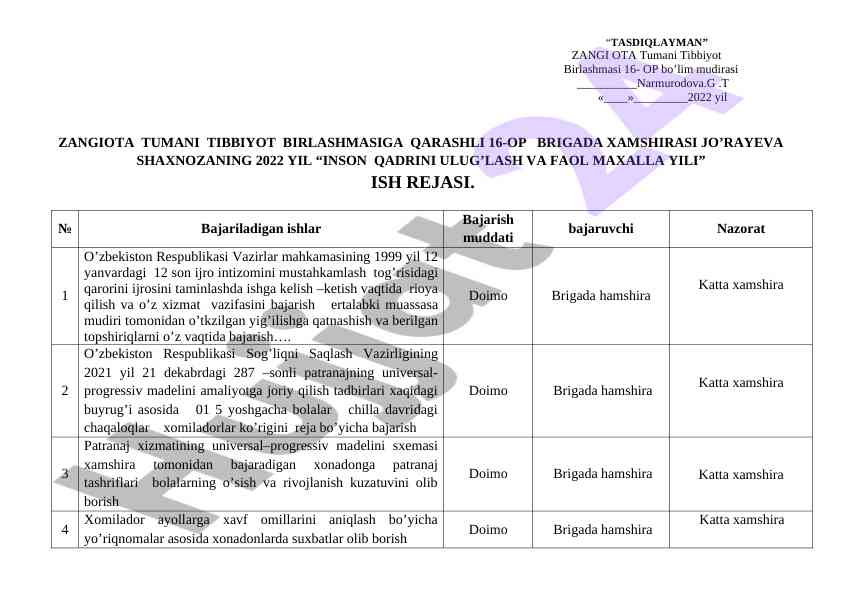 Inson qadrini ulug‘lash va faol maxalla yili