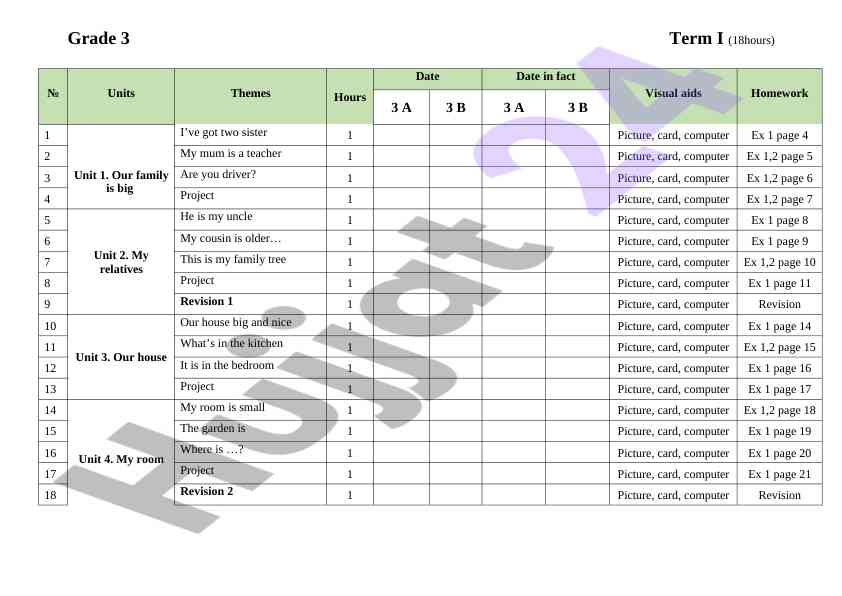 Grade 3 term i curriculum overview