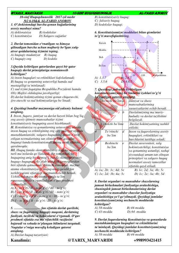 10-sinf huquqshunoslik test savollari