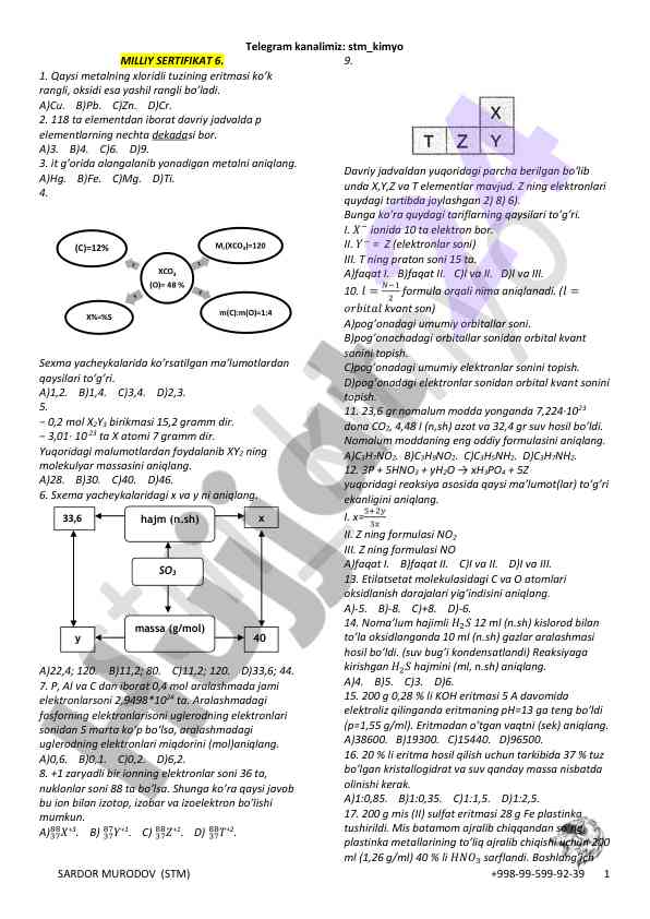 Kimyo fanidan test savollari 1