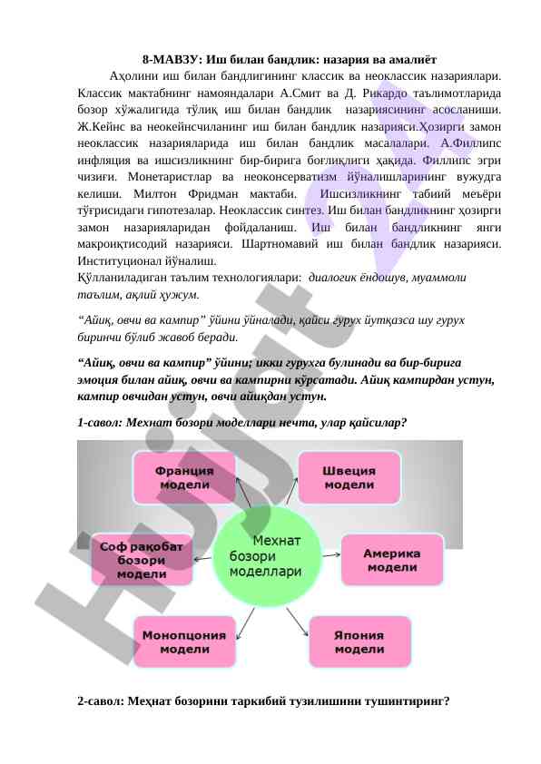 Иш билан бандлик: назария ва амалиёт