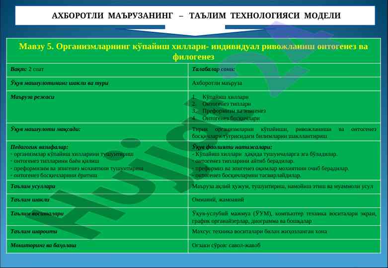 Ta'lim texnologiyasi modeli mavzu 5