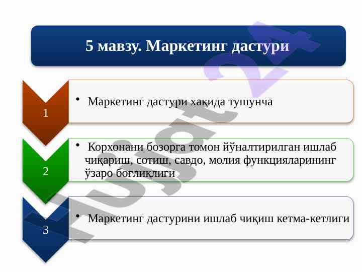 Бозор ривожланишининг киска тахлили ва башорати