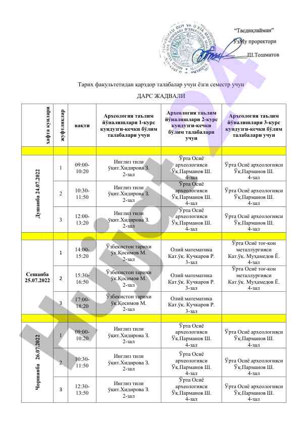 Arxeologiya ta'lim yo'nalishlari dars jadvali