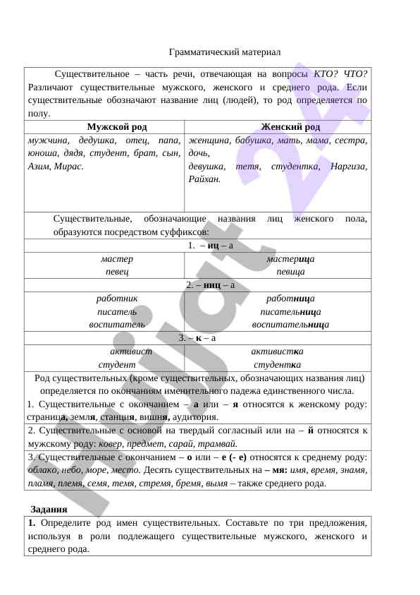 Grammatika materiali suyoshnitelnoye chasti rechi
