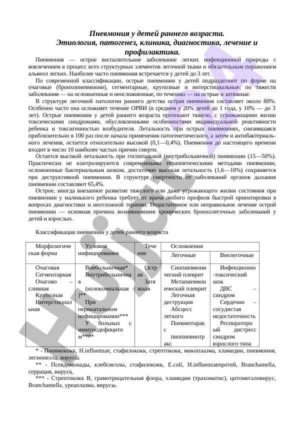 Пневмония у детей: этиология и лечение