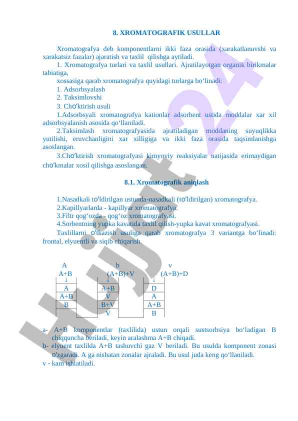 Xromatografik usullar va turlari