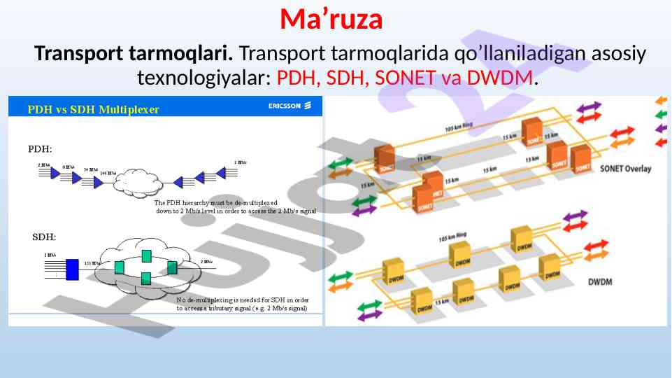 Asosiy transport tarmoqlari texnologiyalari