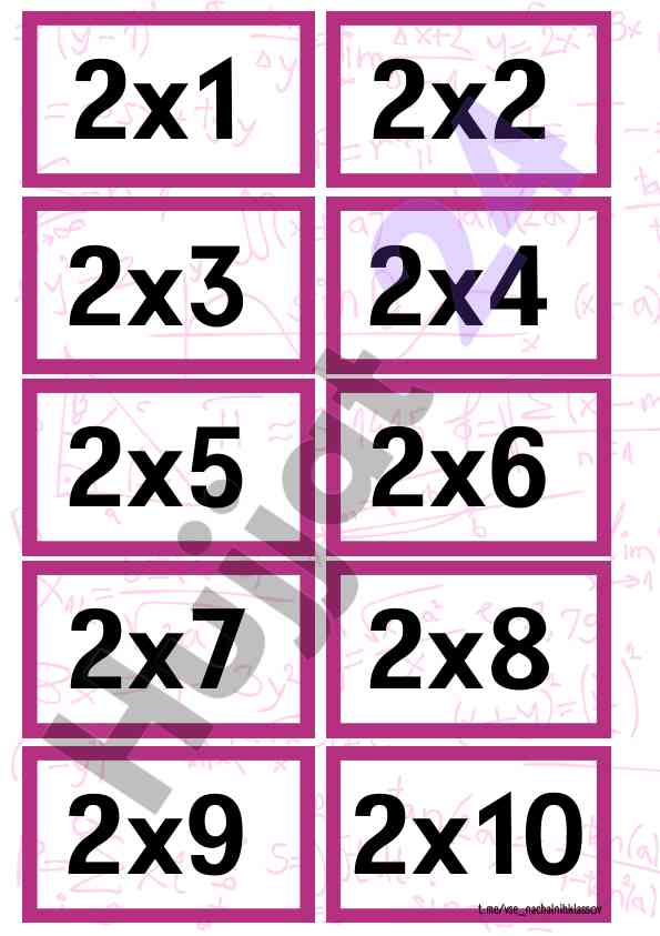 Matematikani o'rganish uchun testlar