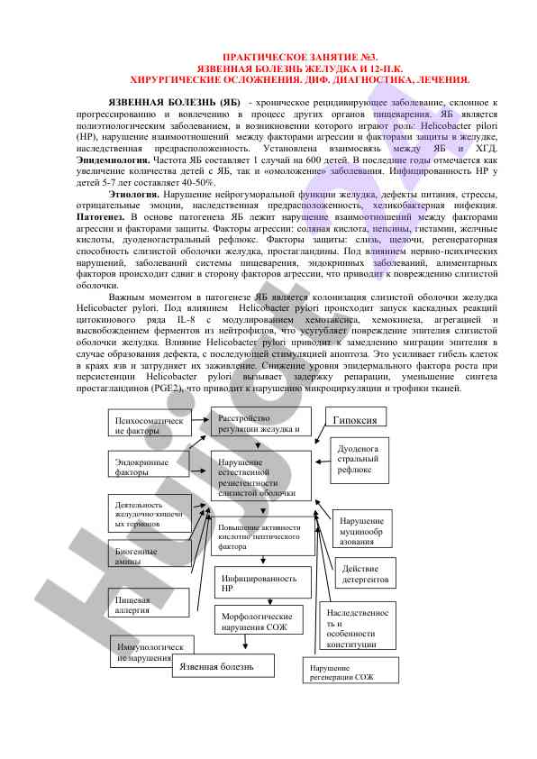 Язвенная болезнь желудка и хирургические осложнения