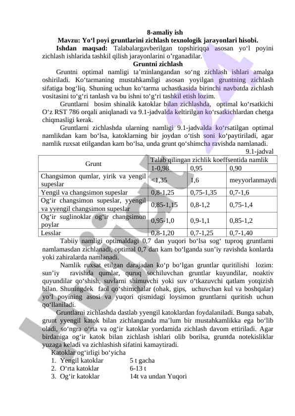 Zichlash texnologik jarayonlari hisobi