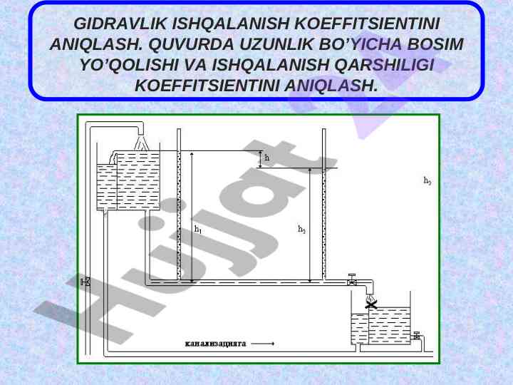 Gidravlik ishqalanish ko‘effitsientini aniqlash