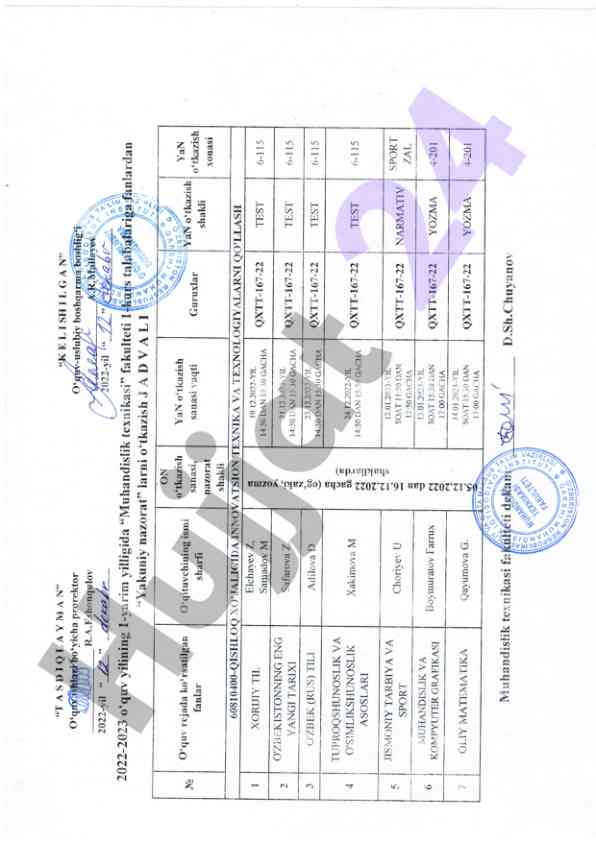 Mavzu bilan tanishtirish va o‘rganishda tahlil