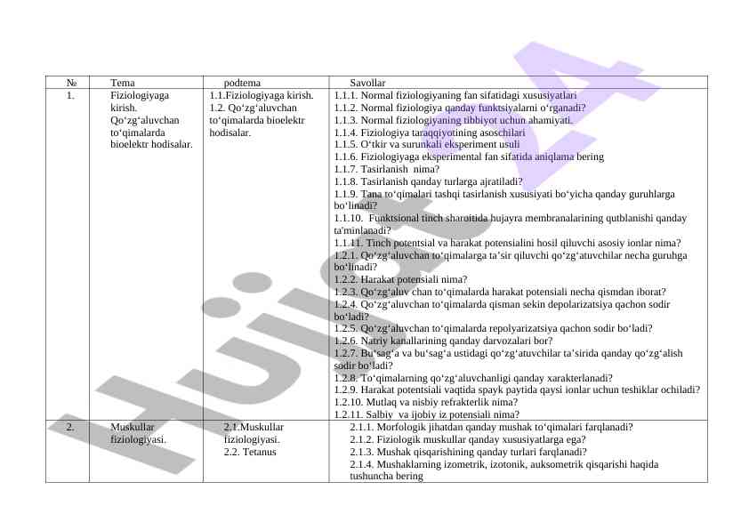 Fiziologiyaning asosiy konseptsiyalari va savollari
